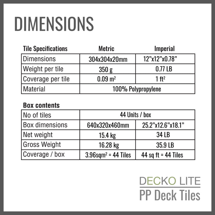 Deck Tiles - <b>GREYSTONE</b> - 1 Box of 44 Interlocking PP Flooring, with Recycled Premium Polypropylene | DECKO Lite (total of 44 sqft!)