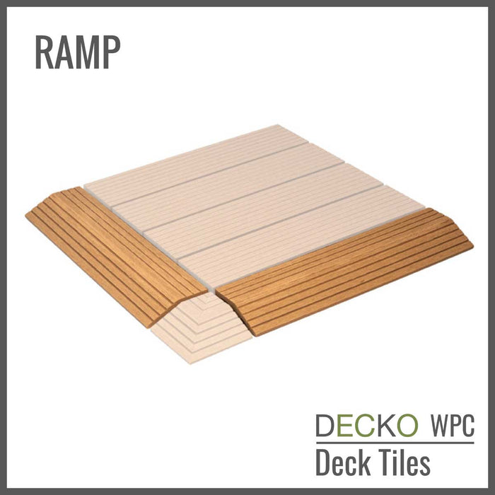 DECKO Tiles <b>RAMP EDGE</b> - (One Piece) - 11.8"/3.1"/0.8"