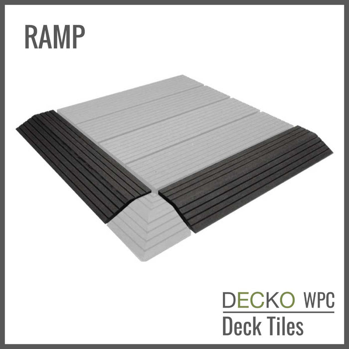 DECKO Tiles <b>RAMP EDGE</b> - (One Piece) - 11.8"/3.1"/0.8"
