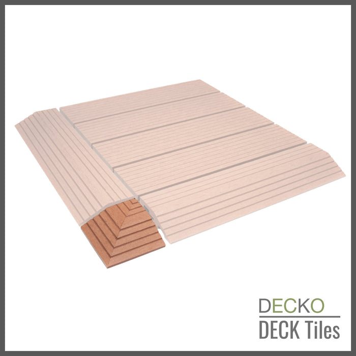 DECKO Tiles <b>CORNER RE</b> - (One Piece)