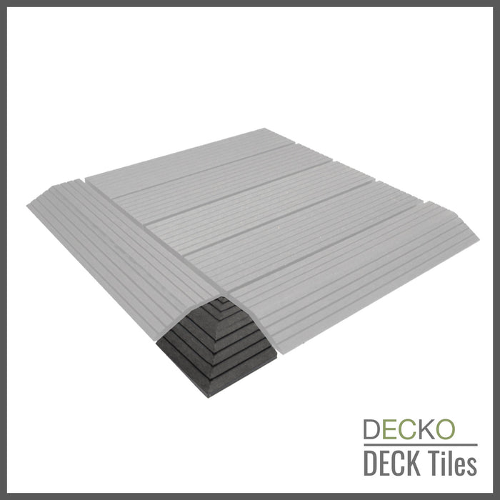 DECKO Tiles <b>CORNER RE</b> - (One Piece)