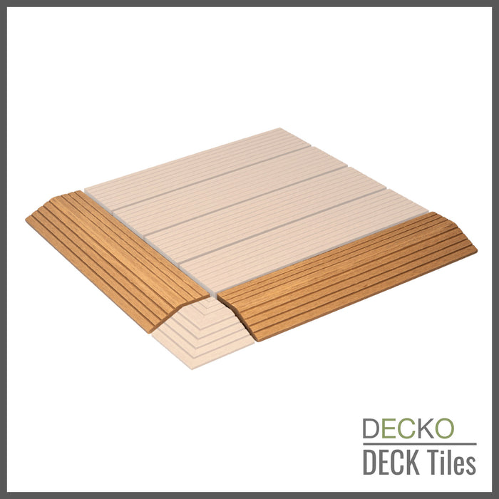 DECKO Tiles <b>RAMP EDGE</b> - (One Piece) - 11.8"/3.1"/0.8"