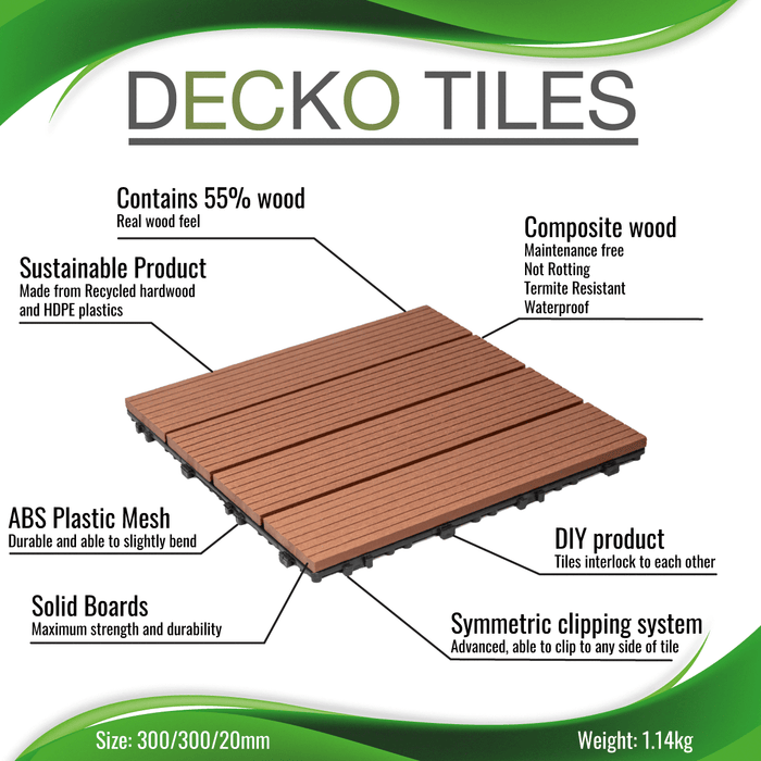 DECKO Premium Tiles - <b>BROWN</b> - (One Piece)