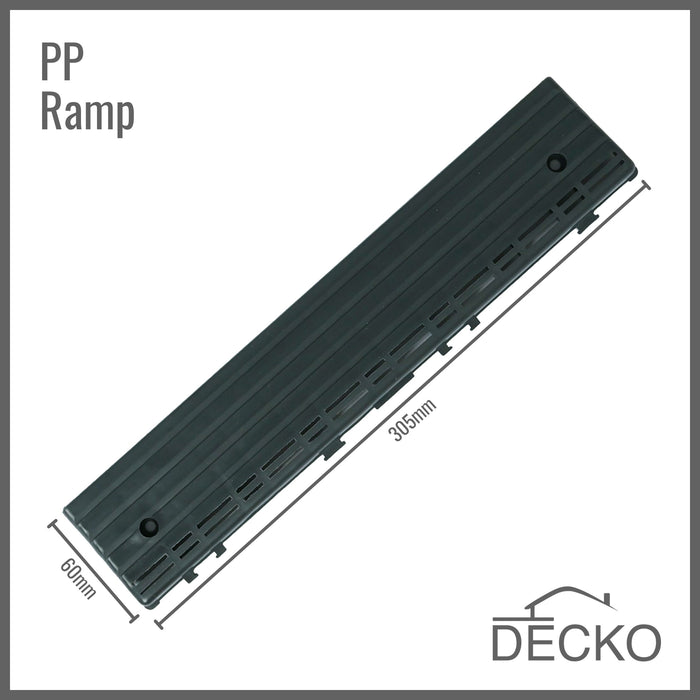 DECKO PP ramp edge, gray