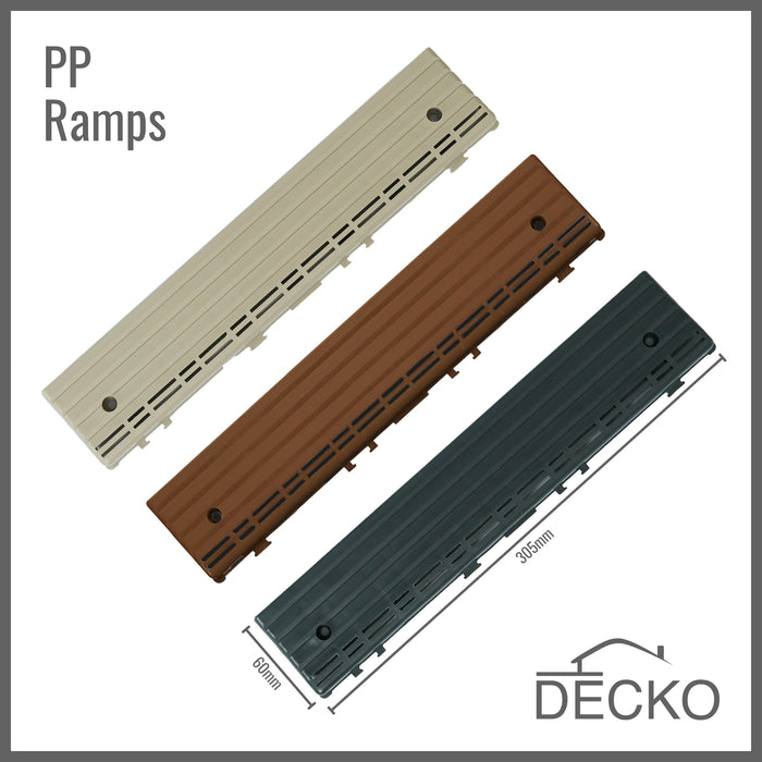 DECKO PP ramp edges, all colors
